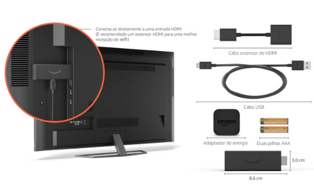 Fire TV Stick Lite acompanha cabo extensor de HDMI e tomada com adaptador, enquanto a Mi TV traz só o cabo USB. (Divulgação/Amazon)