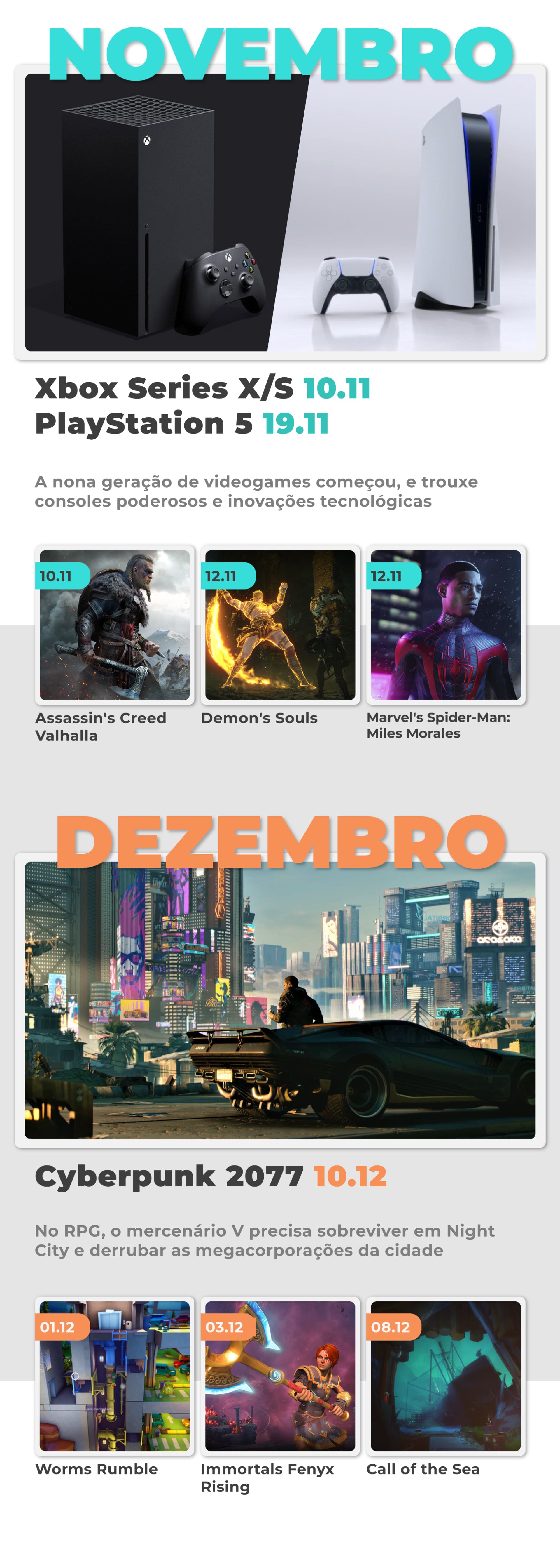 TLOU 2, Cyberpunk 2077 e mais: os 8 jogos mais esperados de 2020