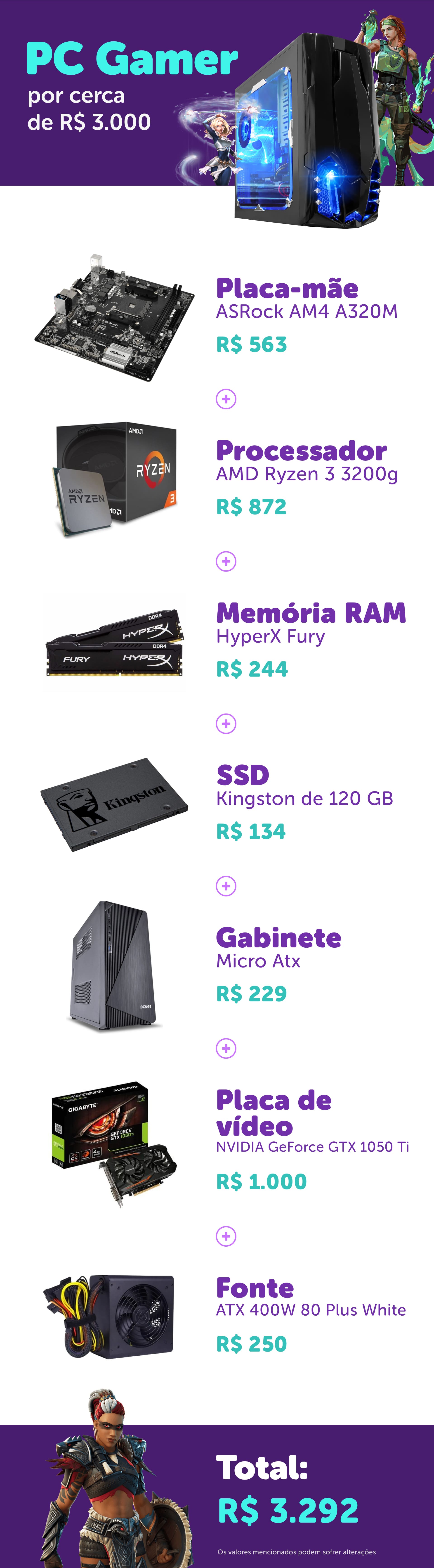 Como montar um PC gamer completo? Quanto custa? Veja 3 configurações