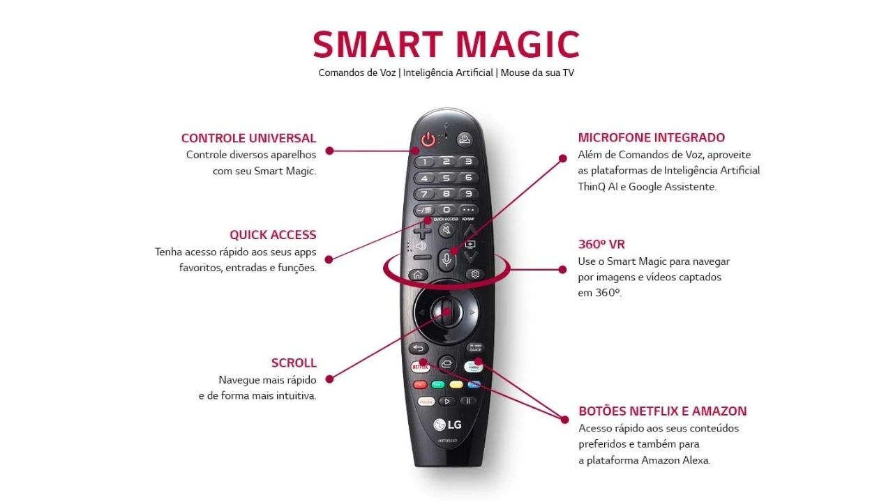 Conheça o controle remoto Smart Magic, da LG (Foto: Divulgação/LG)