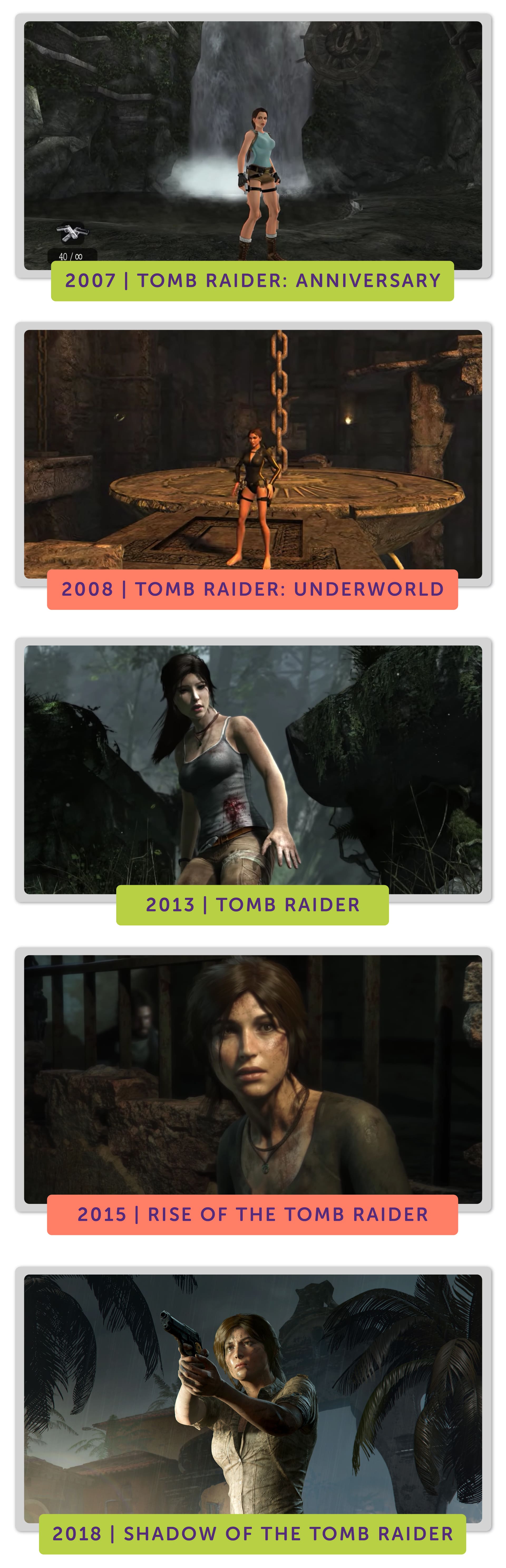 Blu-Ray - Tomb Raider: A Origem da Vida em Promoção na Americanas