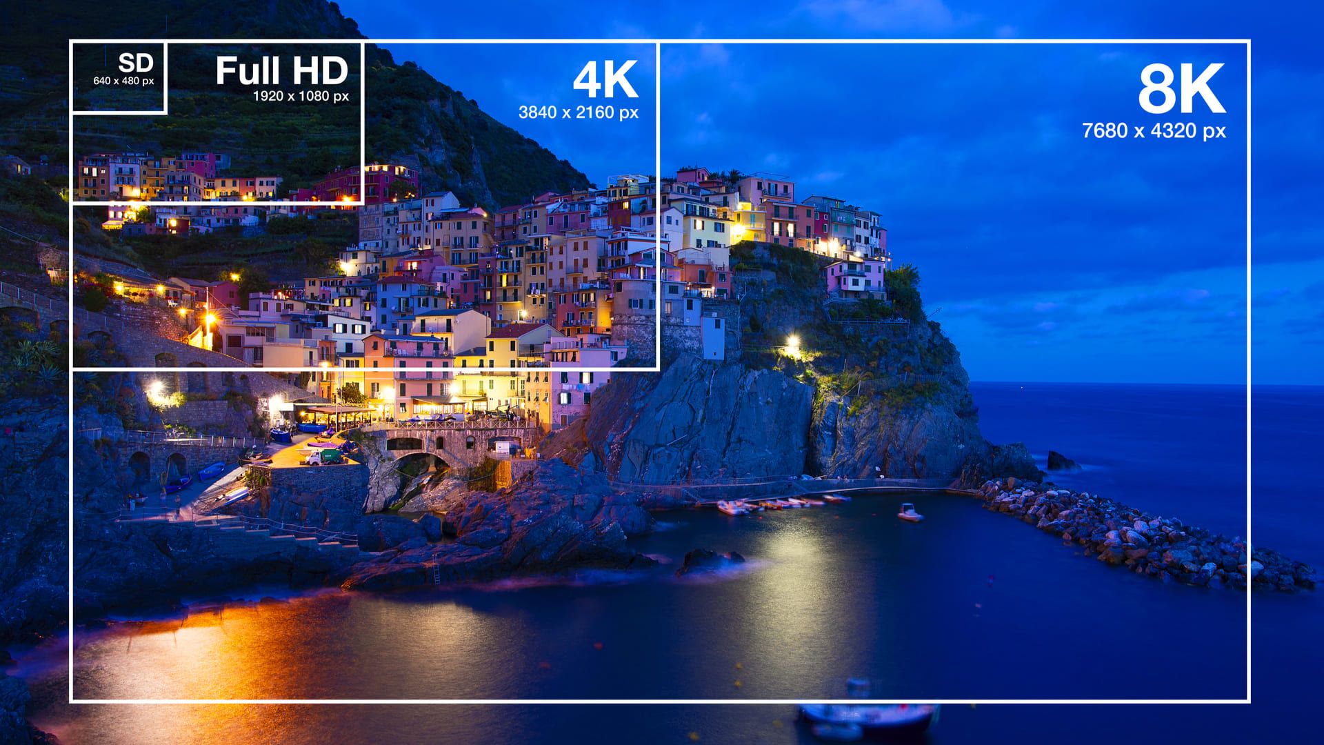 Resolu o 4K Vs Resolu o 8K O Que Muda Vale A Pena Investir Na TV 8K 