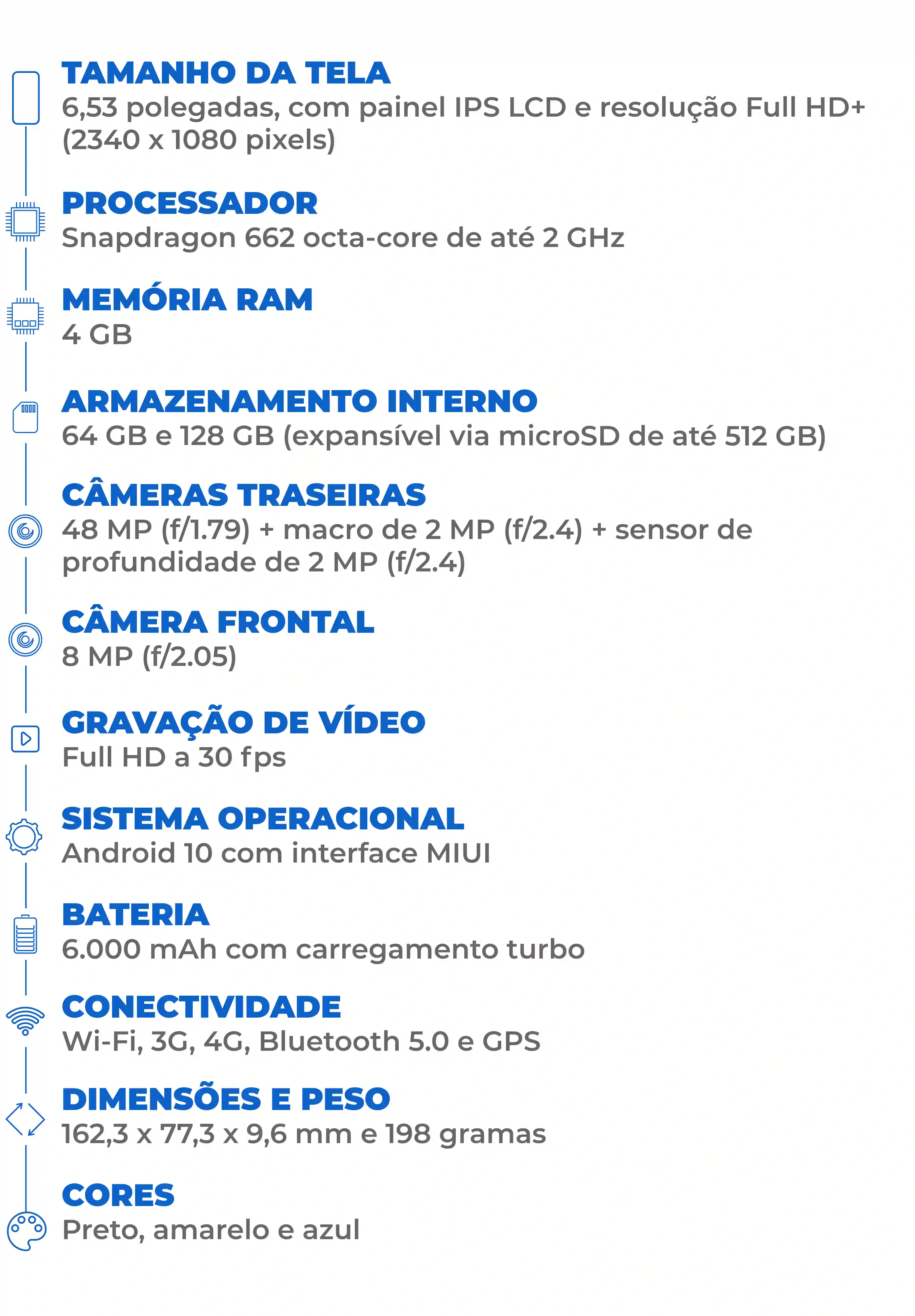 Tabela com a ficha técnica do Poco M3