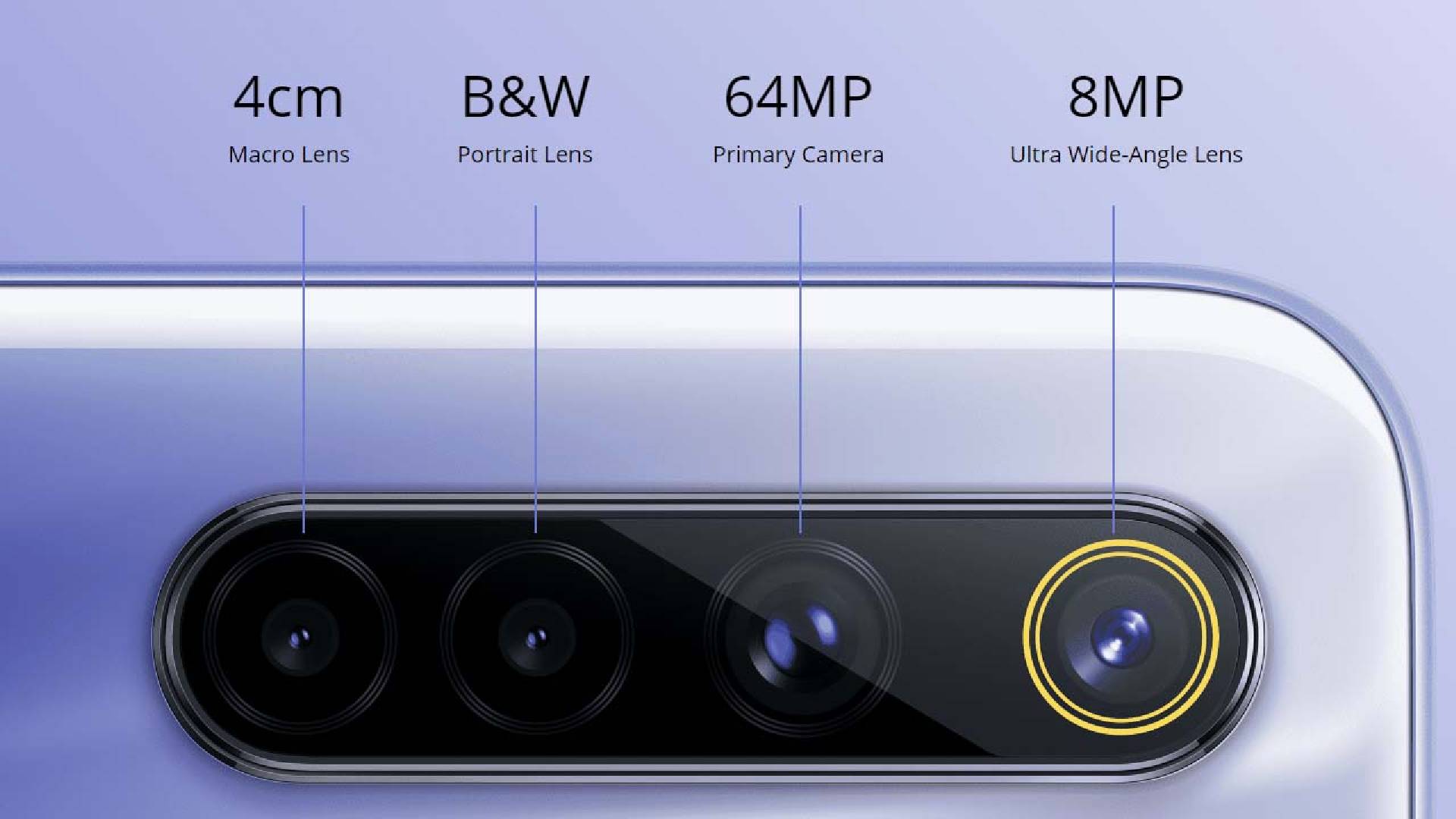 Imagem que mostra os sensores de câmera do Realme 6