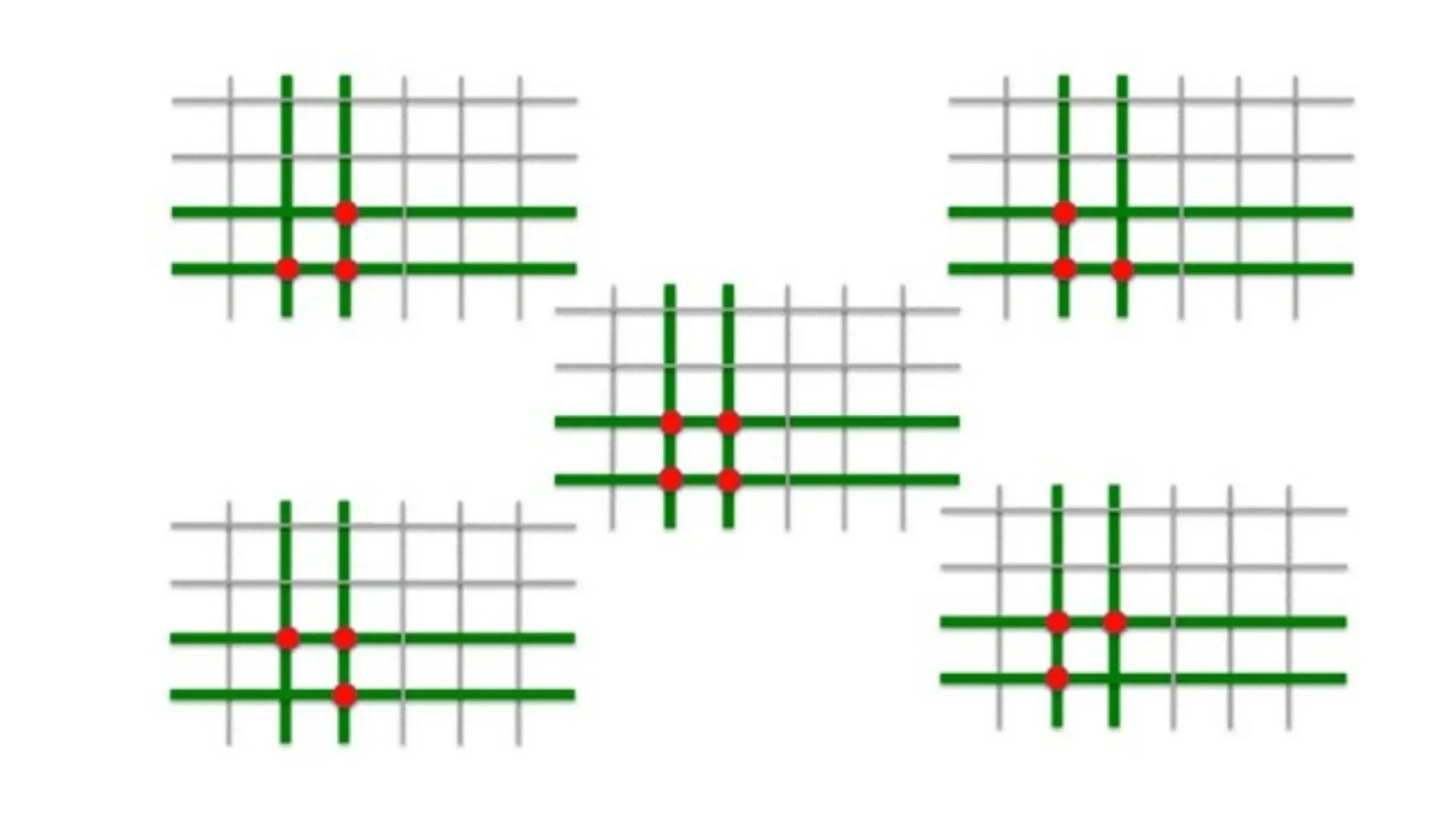 Cinco exemplos de padrão de tecla difíceis de distinguir: 4 deles são padrões em L e o do meio mostra um padrão em quadrado.