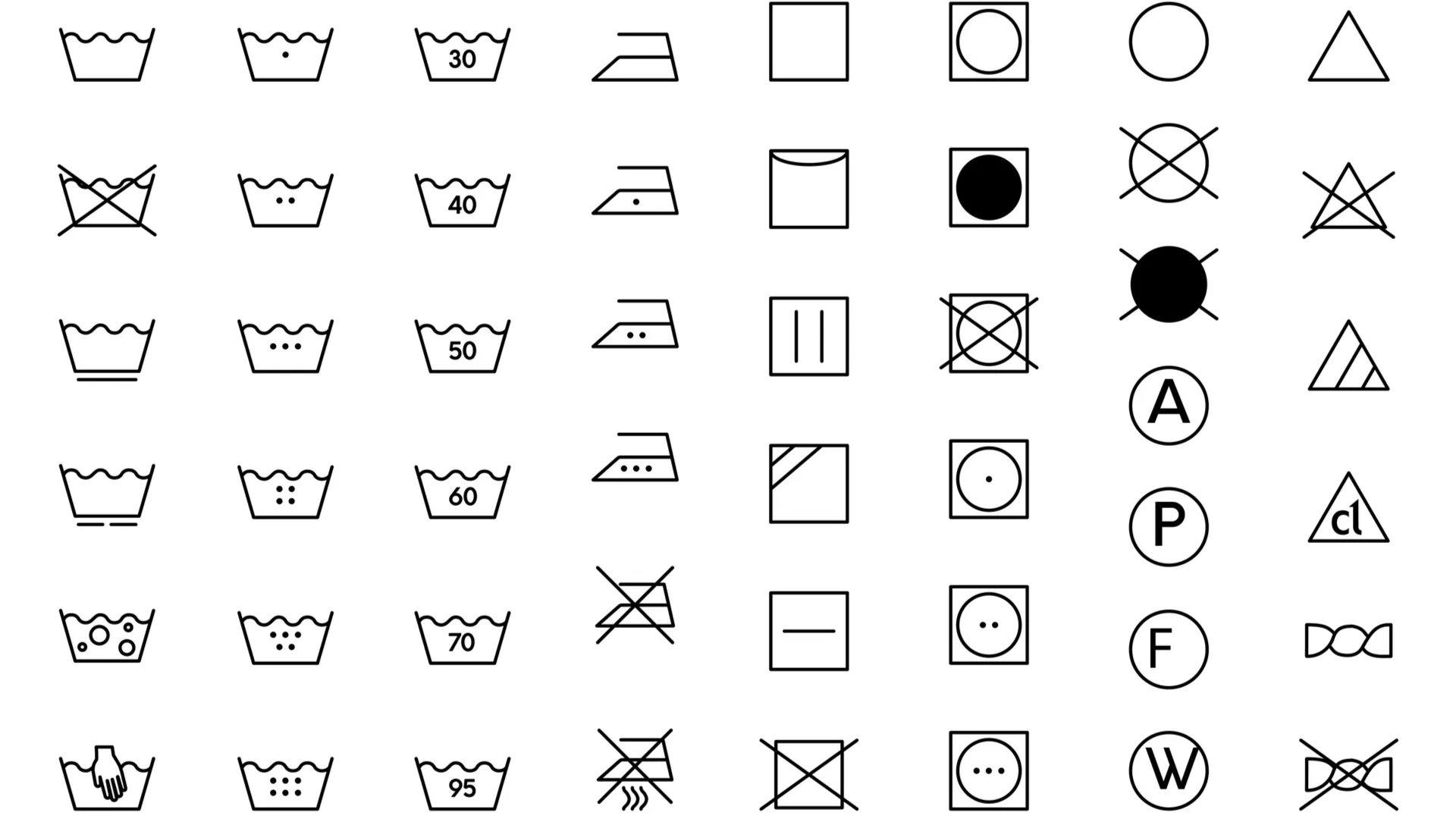 Conjunto de símbolos nas etiquetas das roupas que indicam instruções de lavagem