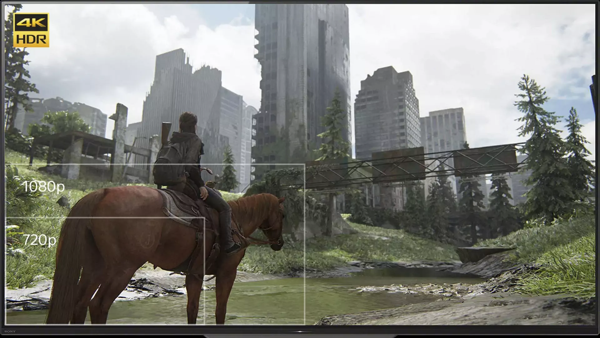 PS4 ganhará atualização para reproduzir jogos na tecnologia HDR
