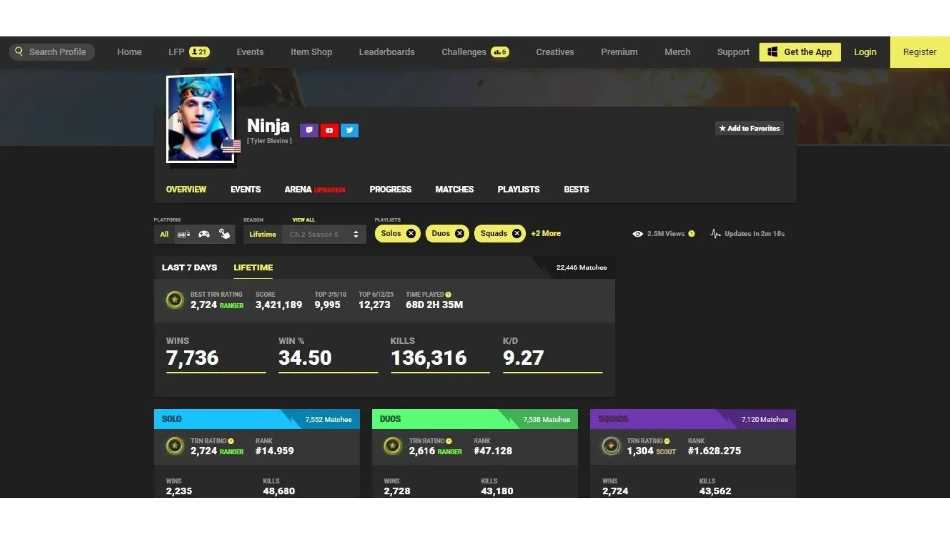 Fortnite Tracker: como monitorar sua conta e informações no game