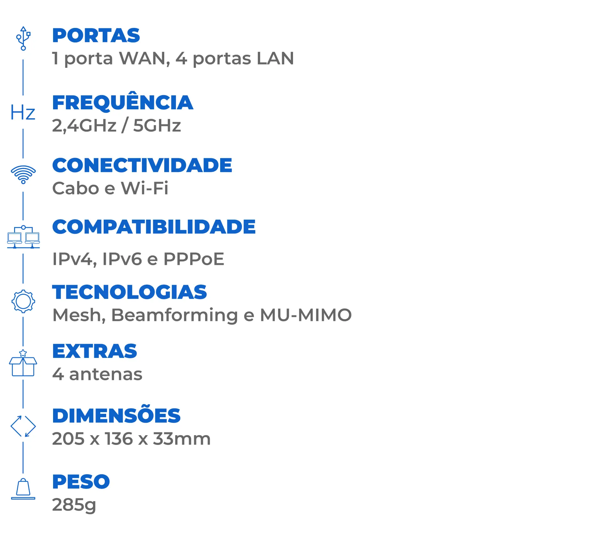 Ilustração mostrando ficha técnica do roteador D-Link DIR-842