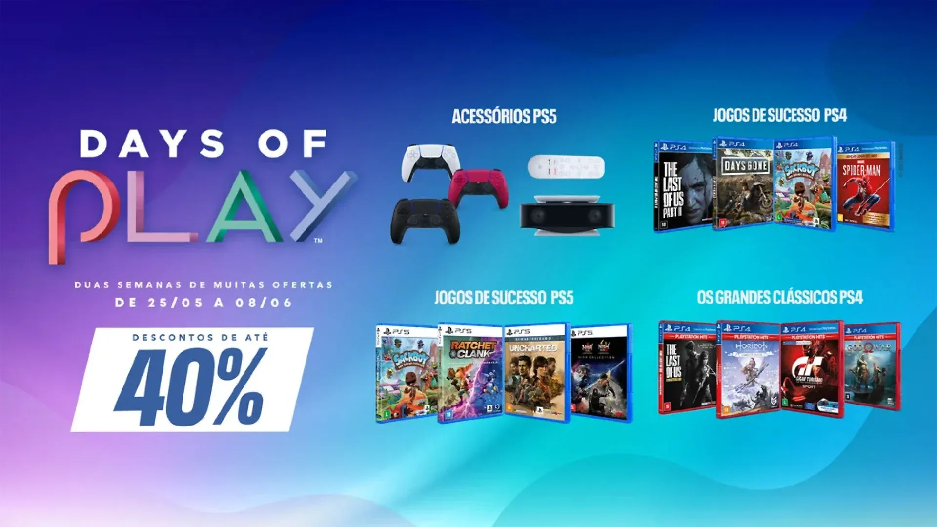 Imagem da promoção Days of Play com os itens que sofreram descontos: acessórios de PS5, jogos de sucesso do PS4, jogos de sucesso do PS5 e clássicos do PS4.