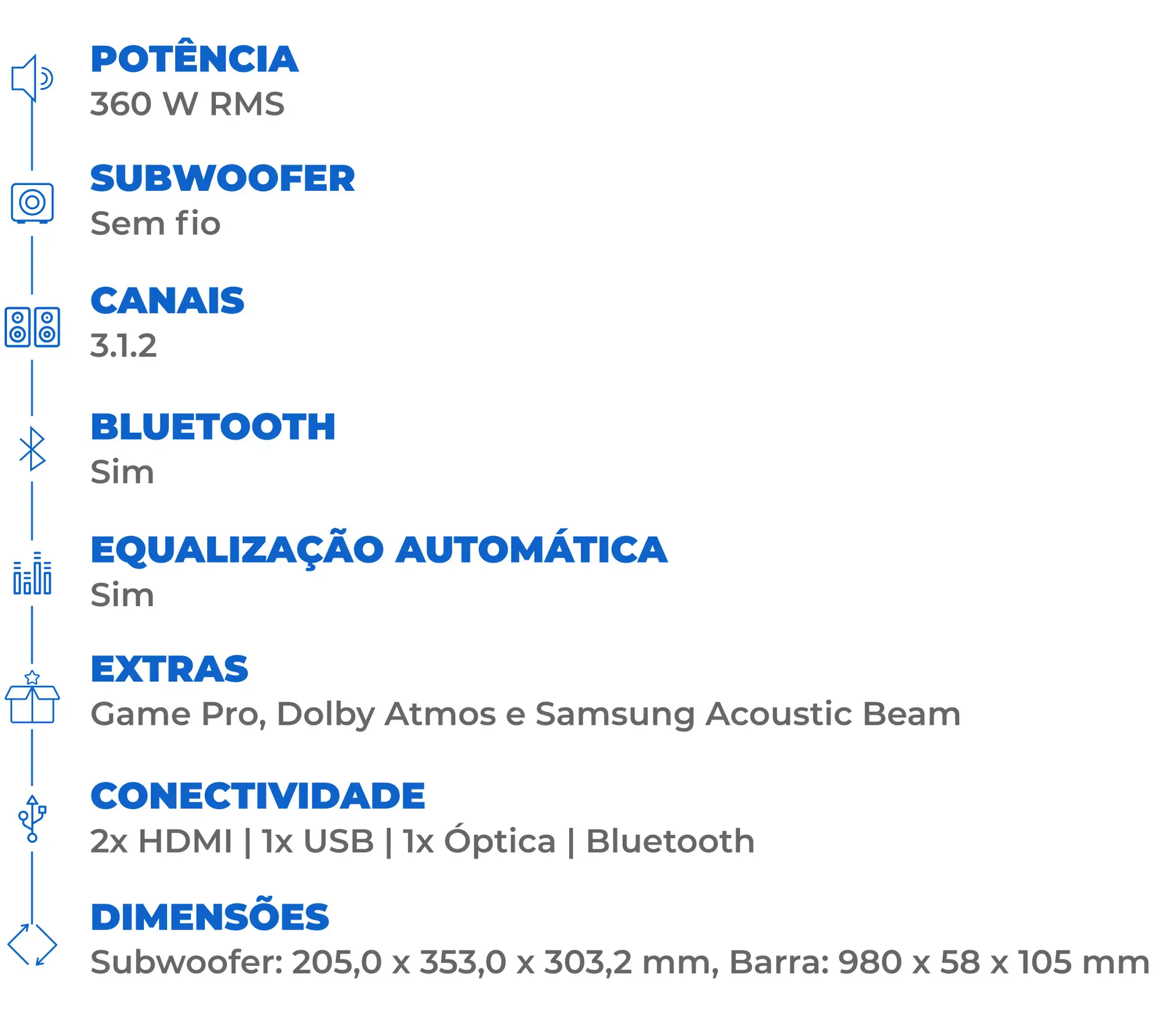 Imagem com texto detalhando a ficha técnica da soundbar Samsung HW-Q600A