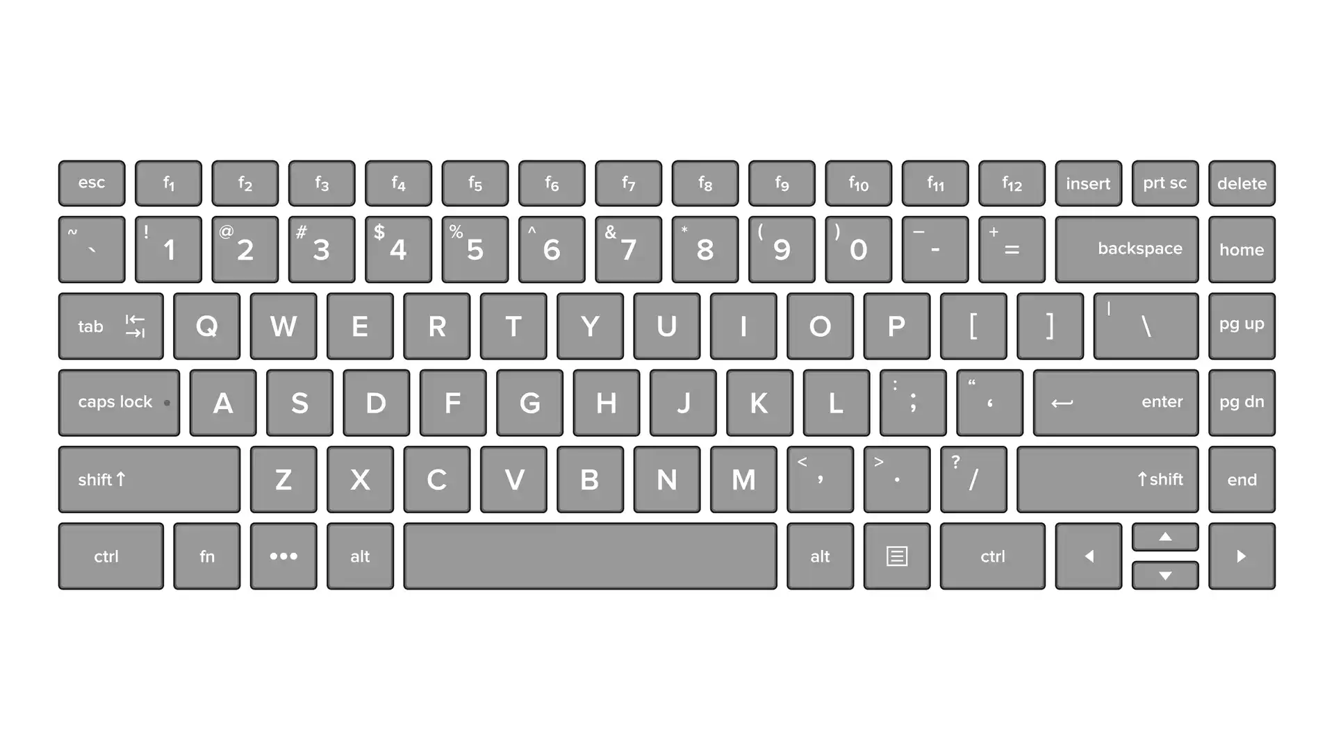 Teclado ABNT Ou ABNT2 Veja As Diferen as Teclado ABNT Ou ABNT2 Veja As Diferen as