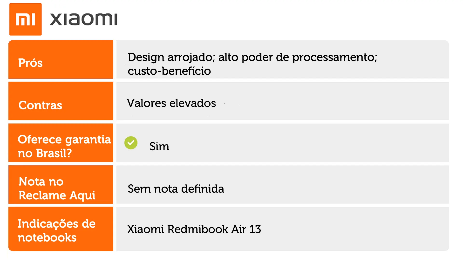 Tabela informativa da Xiaomi, entre as marcas de notebook