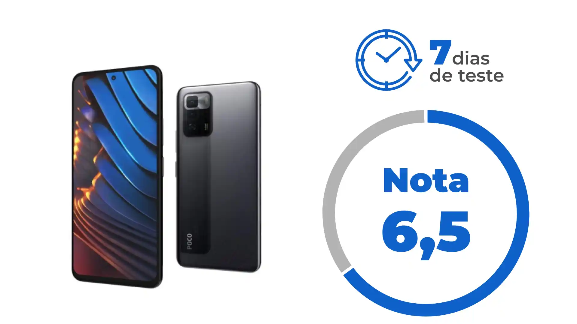 Nota Poco X3 GT: 6,5