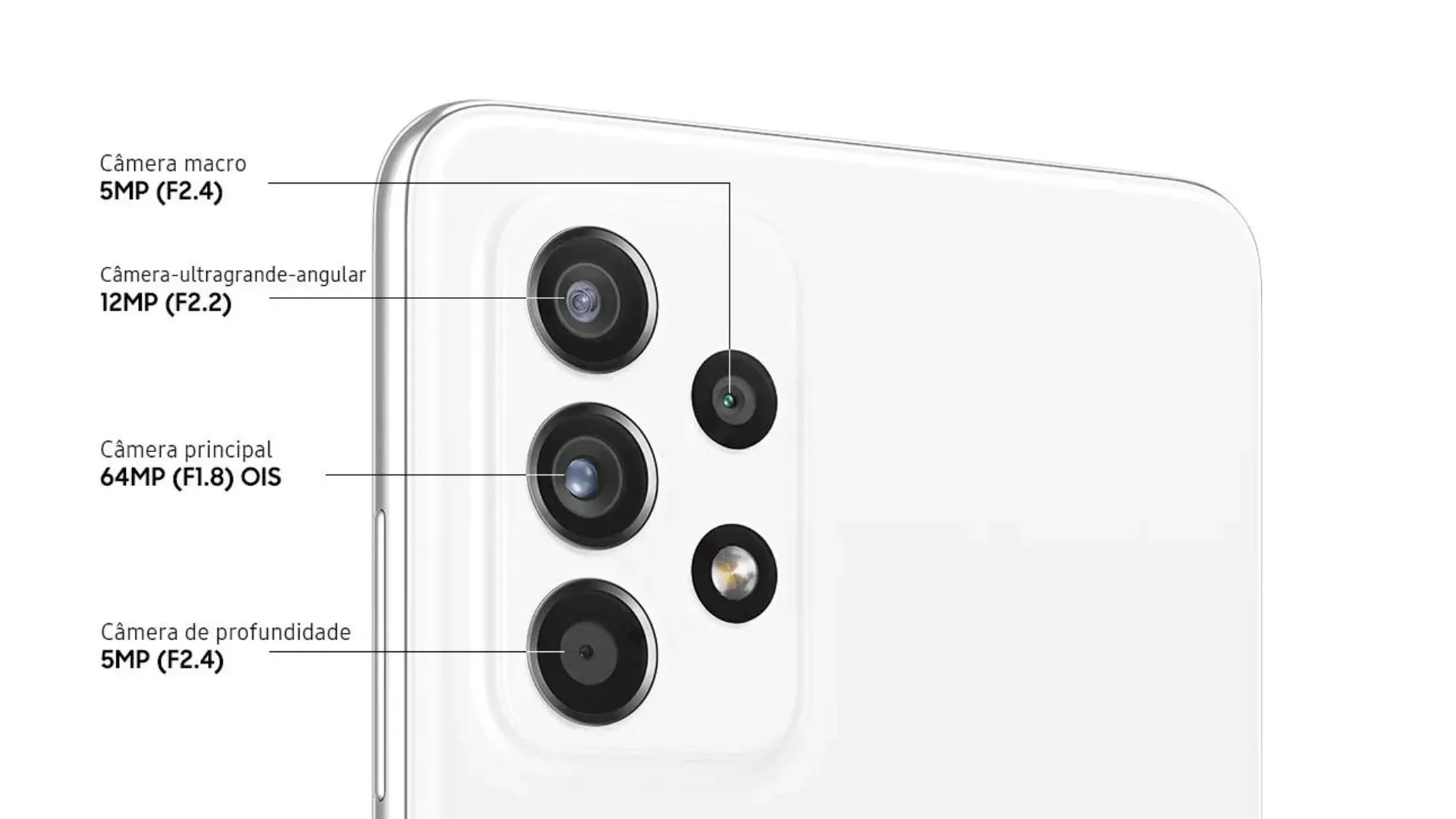 Traseira do Galaxy A52s preto com foco no conjunto traseira de câmeras