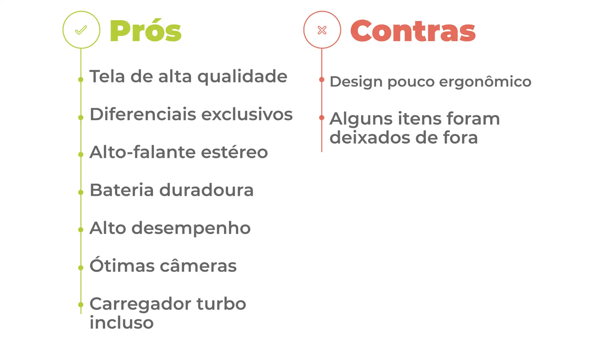 Prós e contras galaxy note 20 Ultra