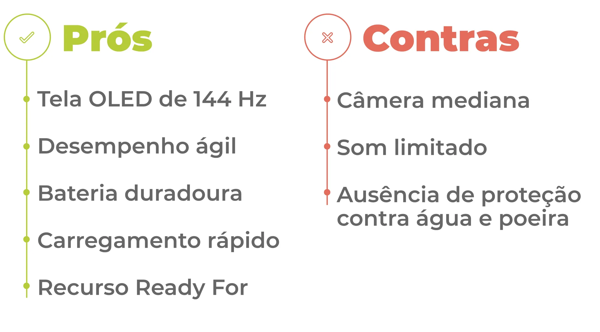 Imagem de prós e contras do smartphone Motorola Edge 20 Pro