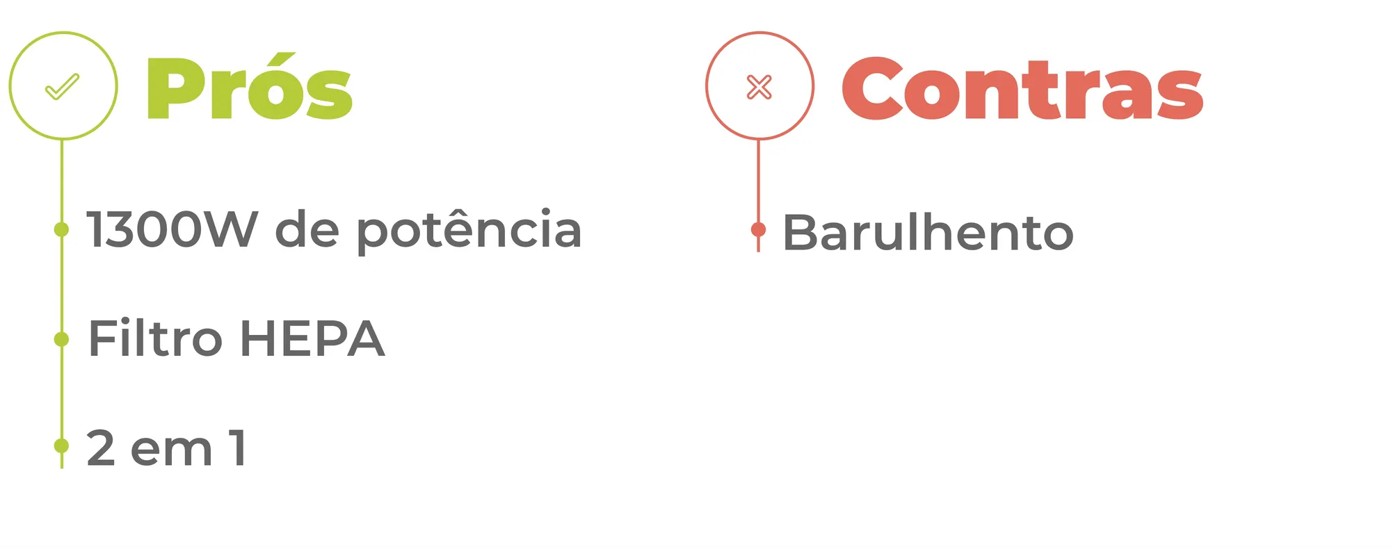 Prós e contras do Aspirador de pó Philco Multiclean PAS1300