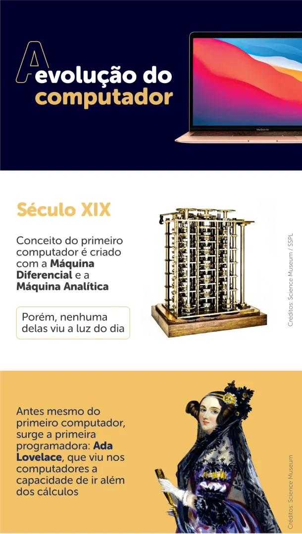 A história da reserva de mercado do Brasil – TecMundo 