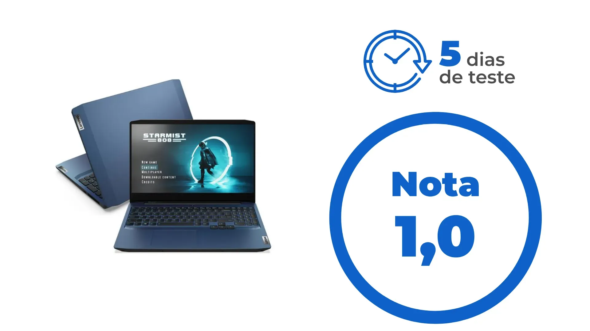 Arte com a nota 1 dada para o Lenovo IdeaPad Gaming 3i em 5 dias de teste