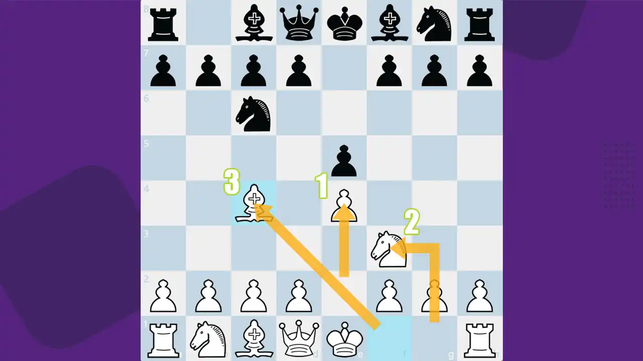 Qual o Movimento das Peças de Xadrez? - Como Jogar Xadrez