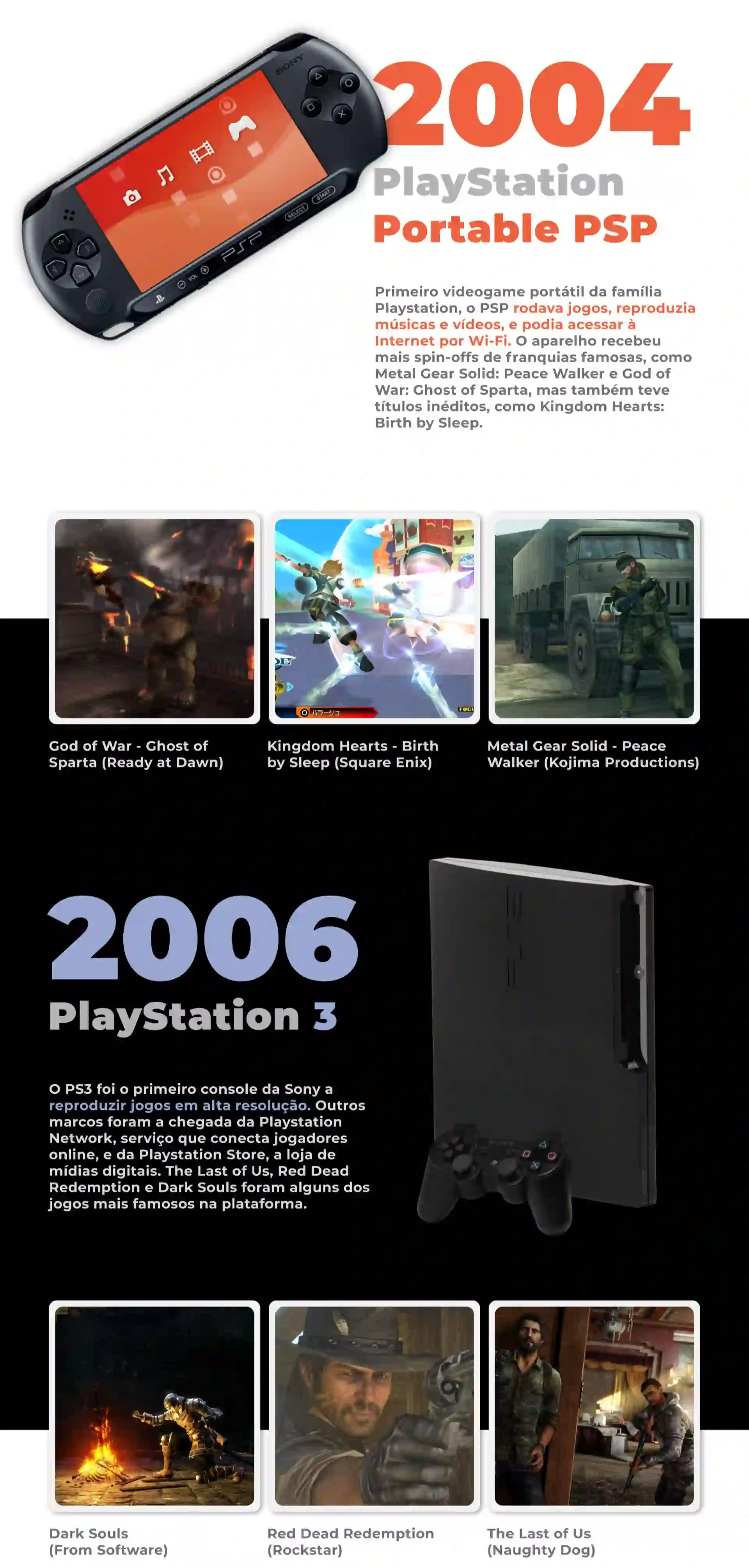 PS5] - Playstation 5 [ TÓPICO OFICIAL ], Page 301