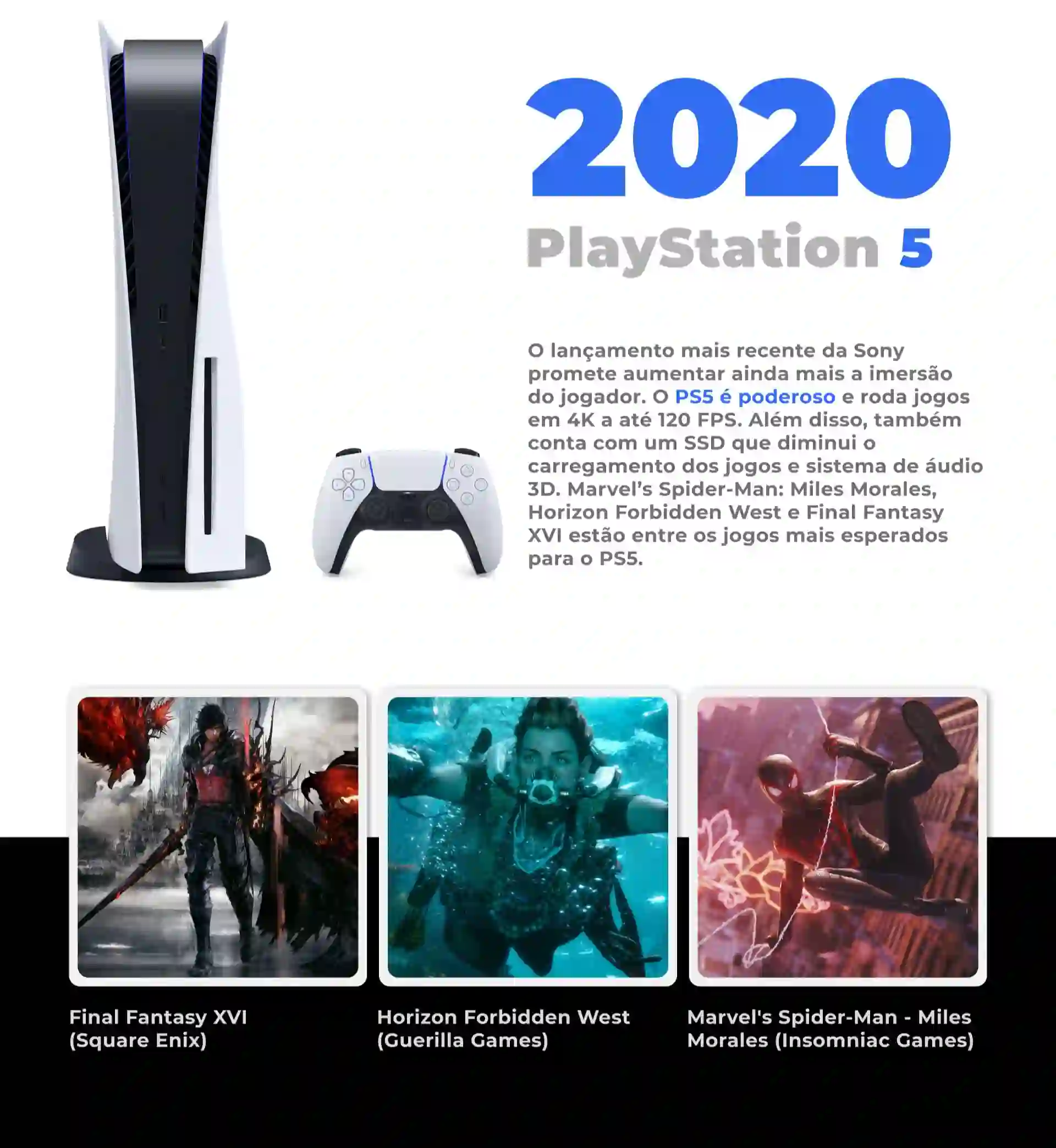 Console Playstation 5 + Game Horizon Forbidden West - PS5 em Promoção na  Americanas