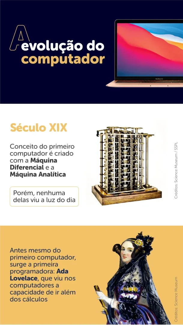 Imagem que retrata a pioneira da programação computacional enfrentando desafios e obstáculos durante o processo de invenção do computador.