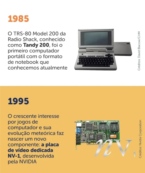 Imagem e resumo do primeiro computador portátil em forma de notebook e da NV-1 da NVIDIA, a primeira placa de vídeo dedicada.