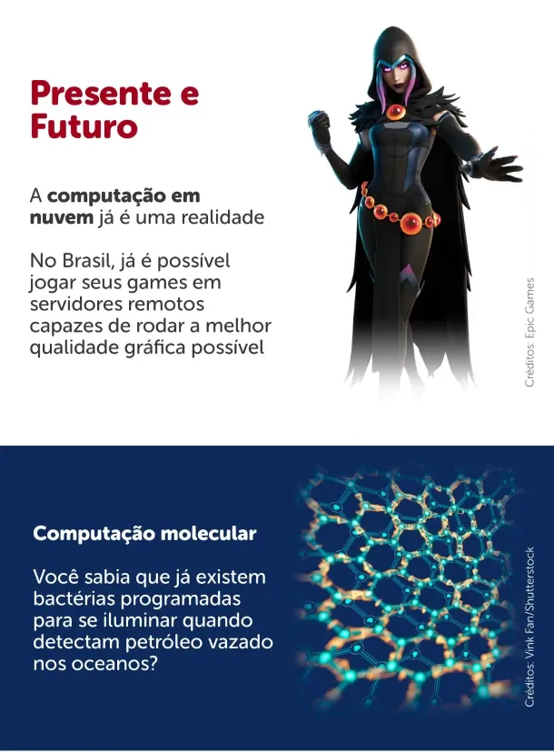 Ilustração visionária que explora o futuro da tecnologia, destacando jogos executados através de plataformas de nuvem e o avanço promissor da computação molecular.