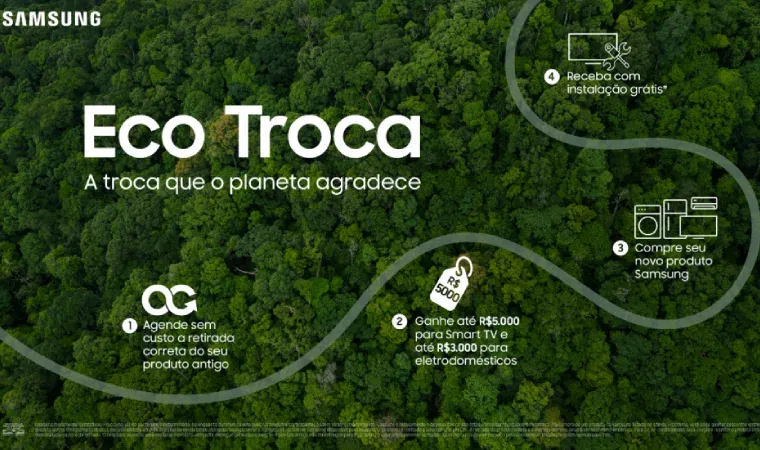Uma imagem ilustrando a rota seguida pelo Eco Troca Samsung.