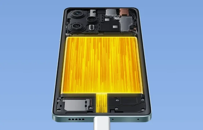 Imagem promocional do Poco F5 ilustrando sua bateria e o fluxo de carga