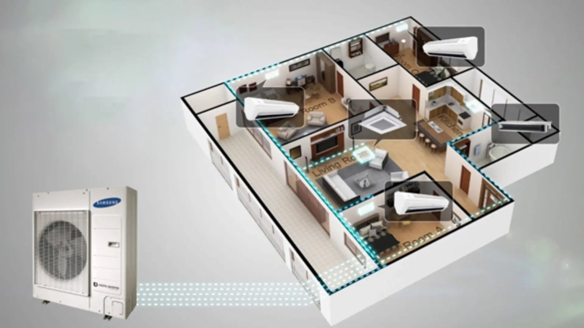 Imagem em 3D para representar o ar-condicionado multi split da Samsung
