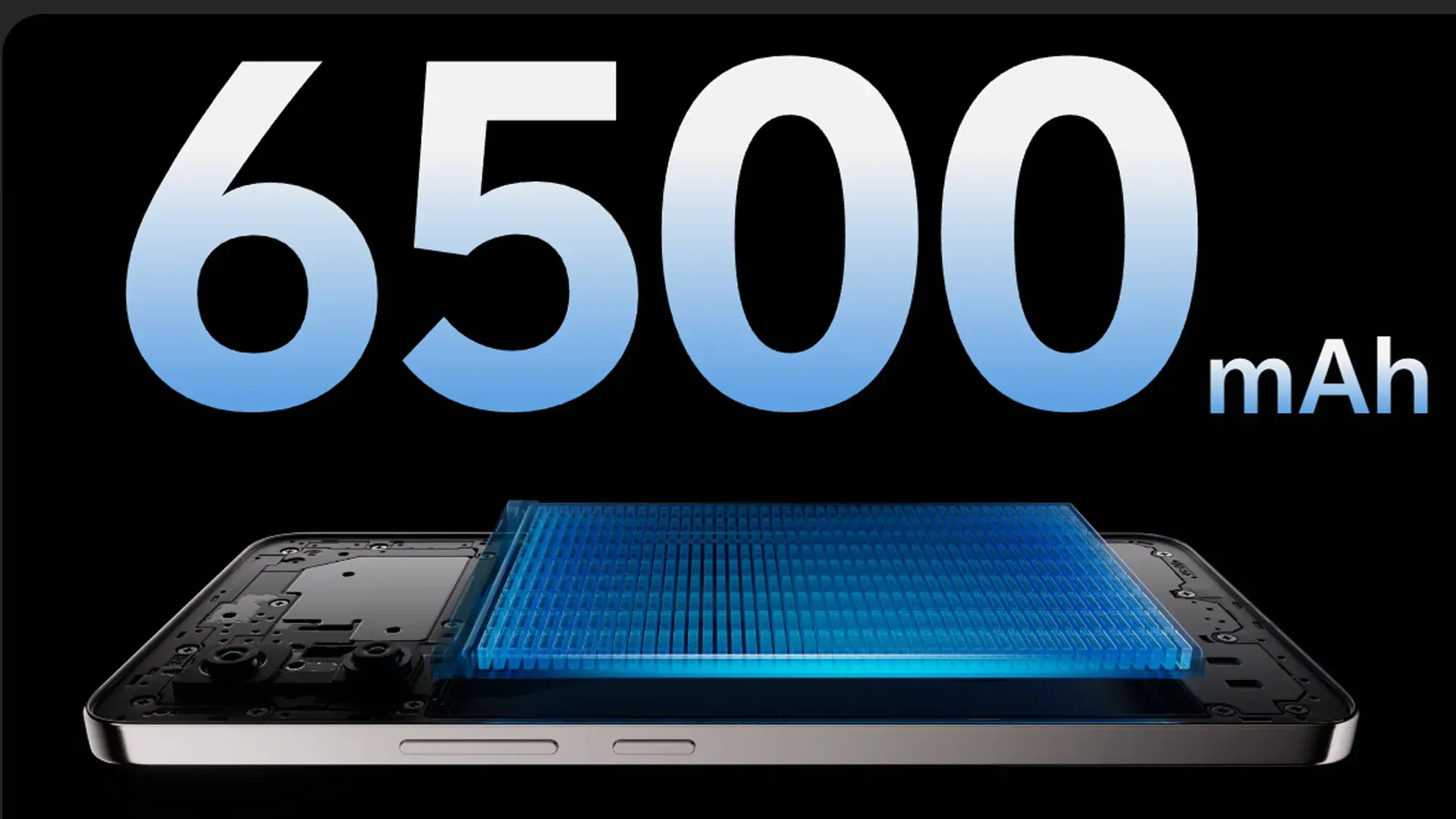 Imagem ilustrativa com número 6500 mAh representando a capacidade da bateria do JOVI V50 Lite 5G.