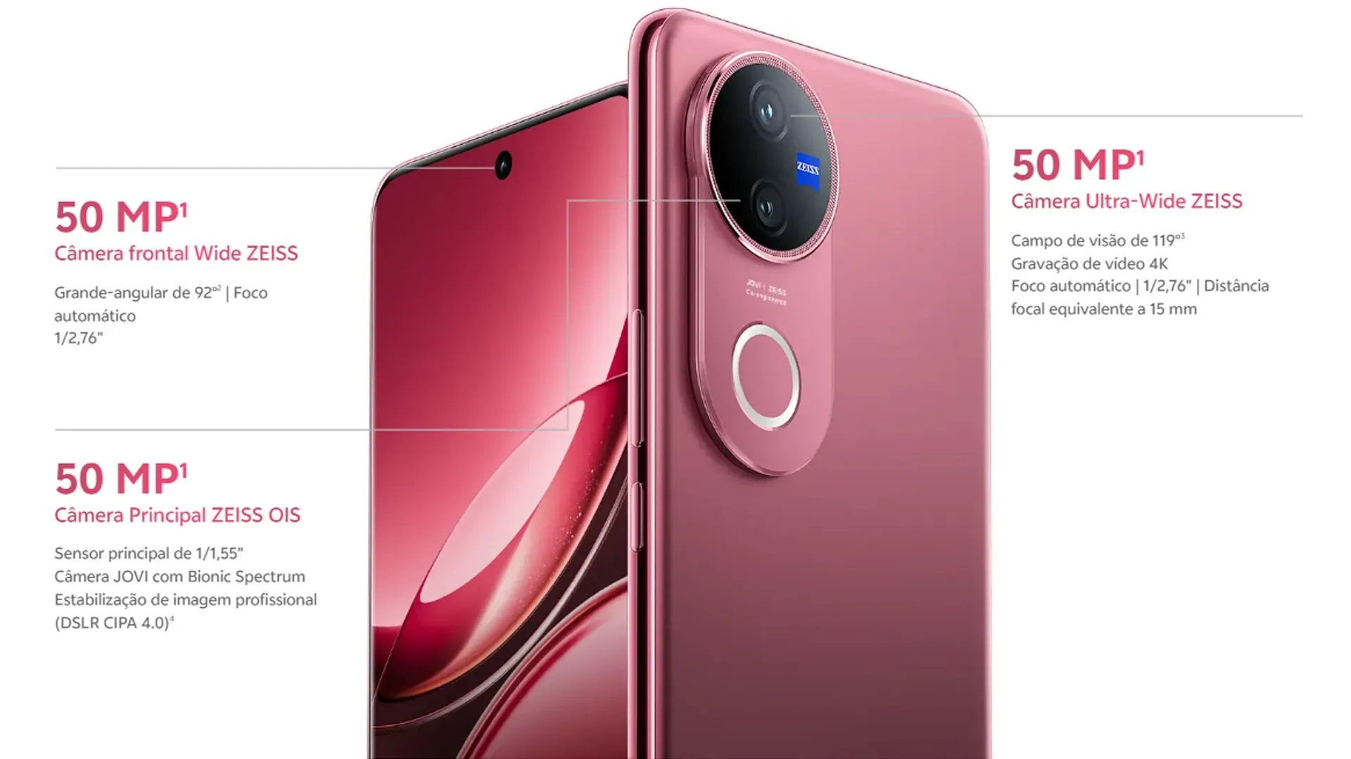 Imagem traseira do JOVI V50 com destaque para câmeras de 50 MP desenvolvidas em parceria com a ZEISS.