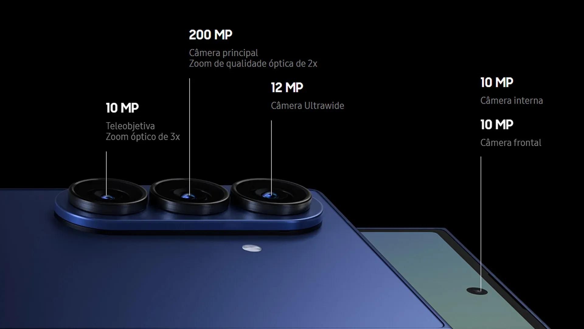 Imagem close das câmeras traseiras do Galaxy Z Fold7 com informações de megapixels.