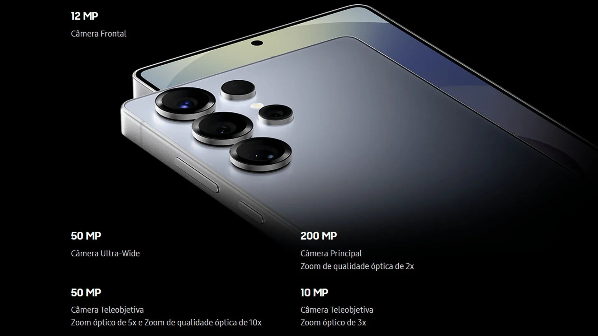Imagem das câmeras traseiras do Galaxy S25 Ultra com destaque para os sensores e zoom