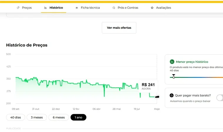 Recurso de Histórico de Preços do site Buscapé