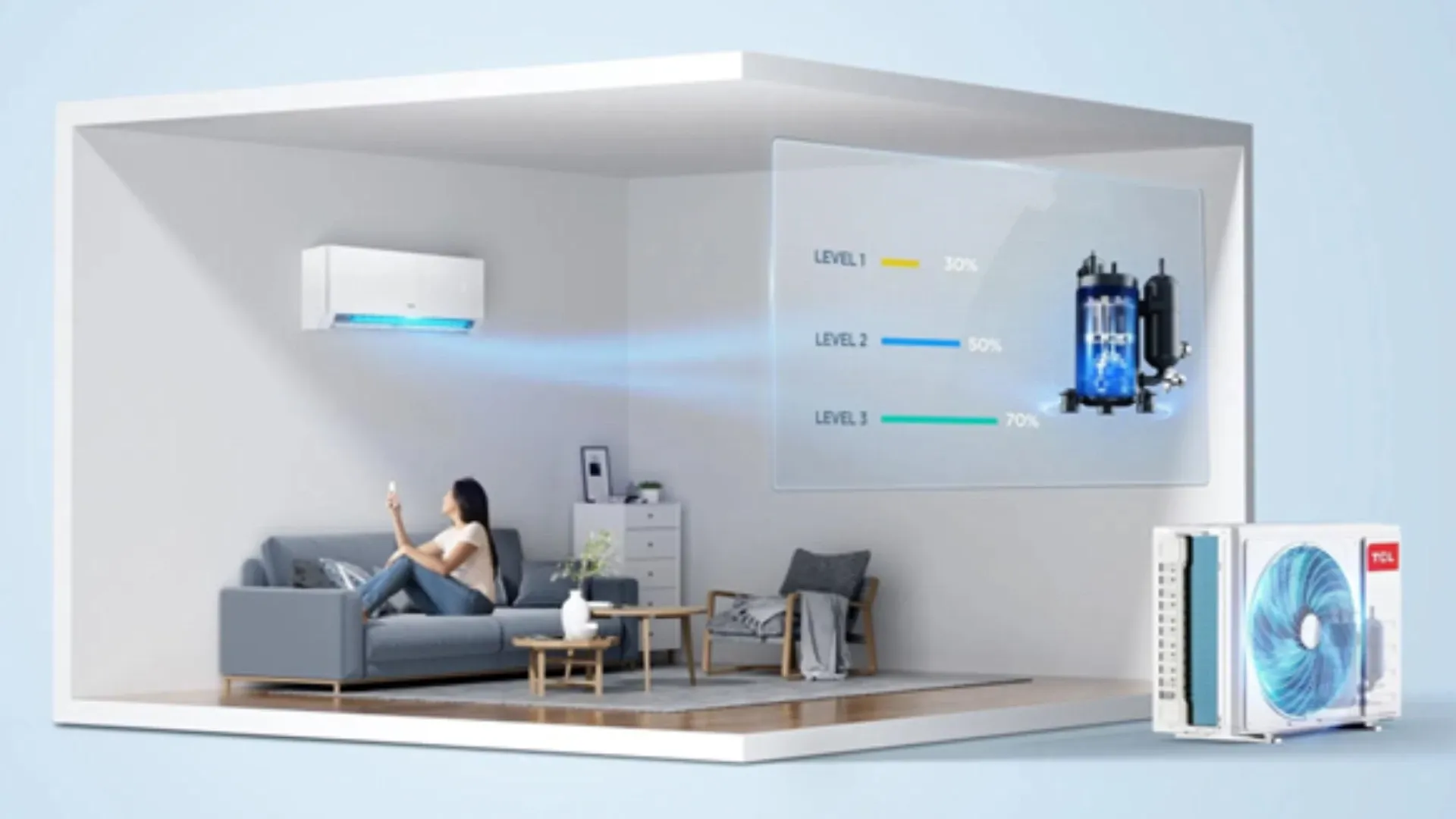 Imagem ilustrando o sistema inverter do ar-condicionado TCL T-Pro 2.0 com gráfico de desempenho e unidade condensadora ao fundo.