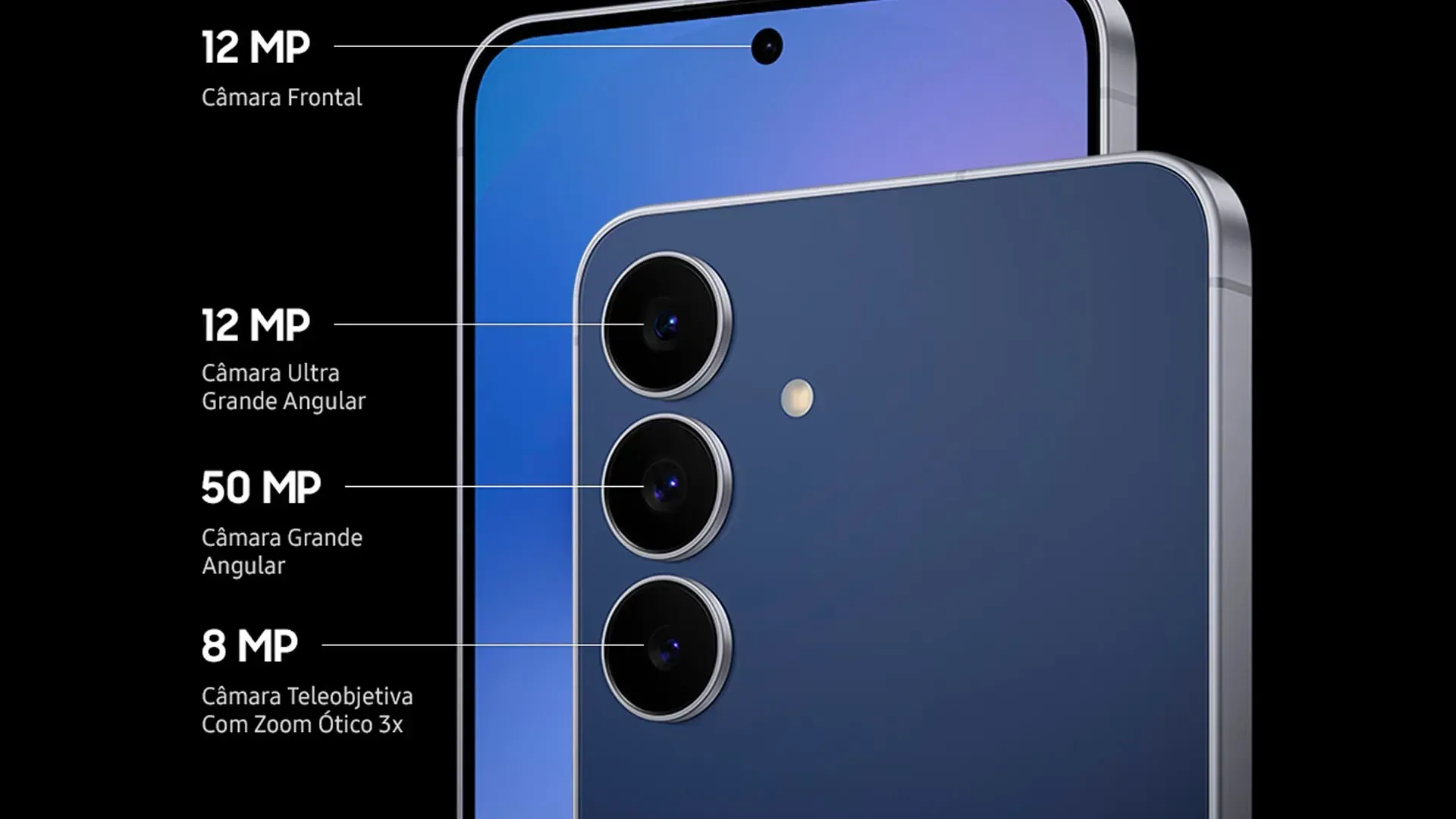 Imagem mostra detalhes das câmeras de um celular e as especificações técnicas escritas