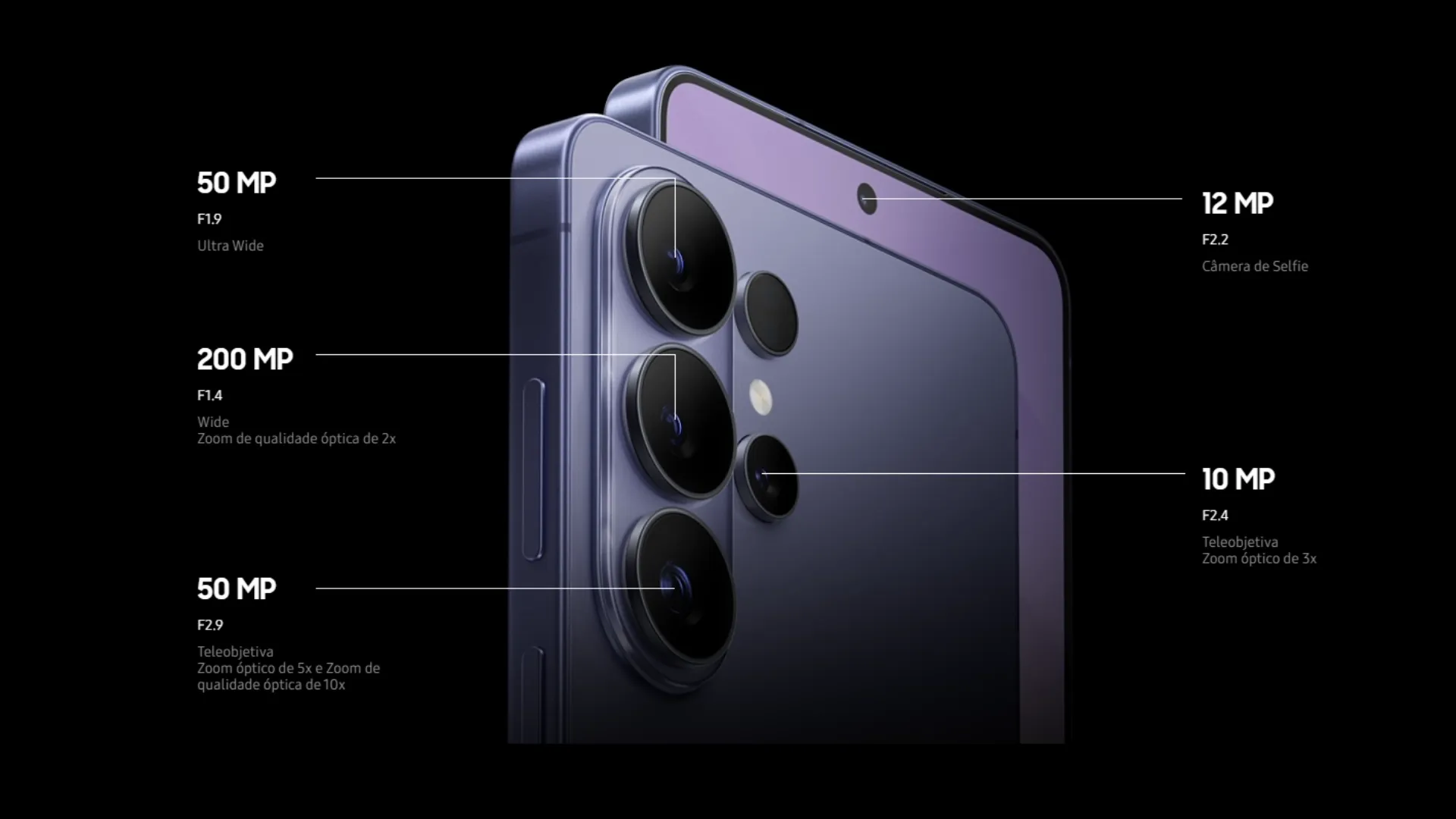 Parte traseira do Galaxy S26 Ultra com quatro câmeras e indicação dos sensores e zoom