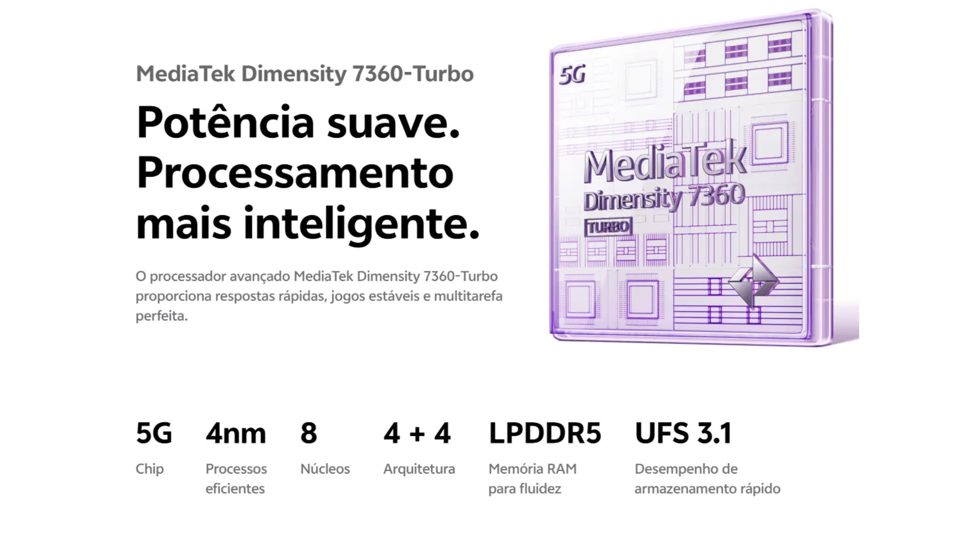 Chip MediaTek Dimensity 7360-Turbo em design futurista roxo com especificações de desempenho