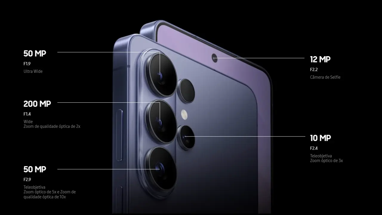 Montagem com especificações técnicas da câmera do Galaxy S26 Ultra