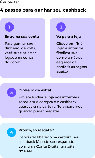 divisão de conteúdo