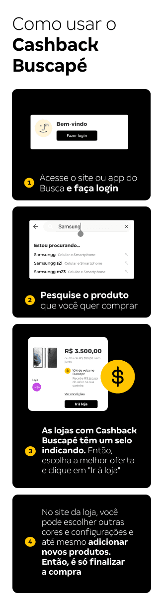 divisão de conteúdo