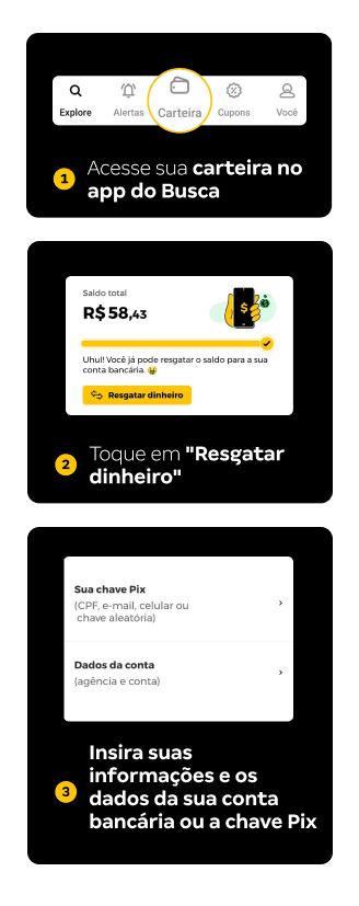 divisão de conteúdo