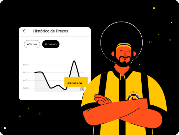 O Histórico de Preços te mostra a hora certa de comprar