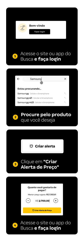 divisão de conteúdo