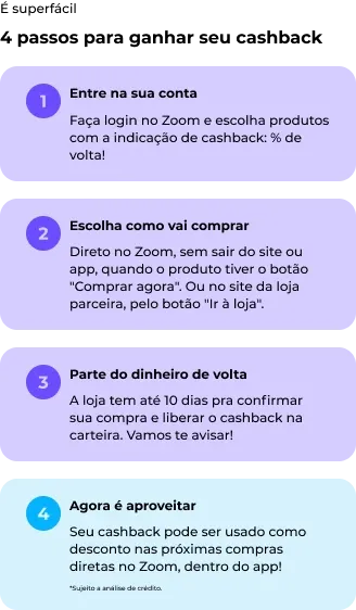 divisão de conteúdo