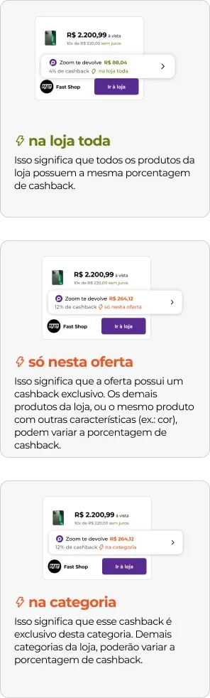 divisão de conteúdo